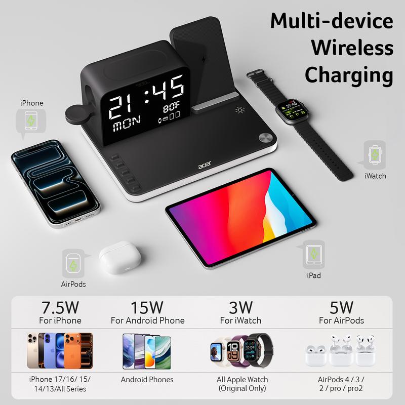 7-in-lWirelessCharging Stationwith LED NightLight, BluetoothClock, USB-A &USB-C, Gift Ready