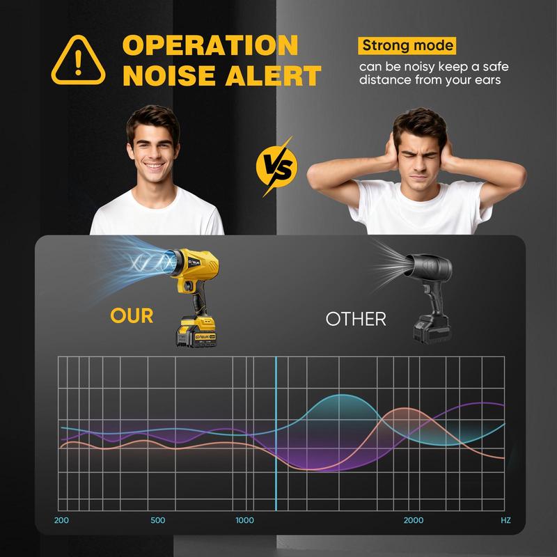 GEVEELIFE 200W Turbo Jet Cordless Hair Dryer