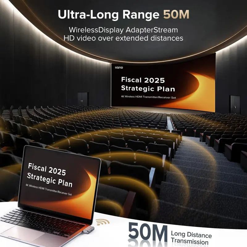 Type-C Wireless HDMI Transmitter & Receiver, 50M Range, 4K Decode, 1080P@60Hz, Plug & Play